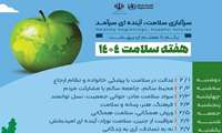 هفته ملی سلامت سال 1404 
